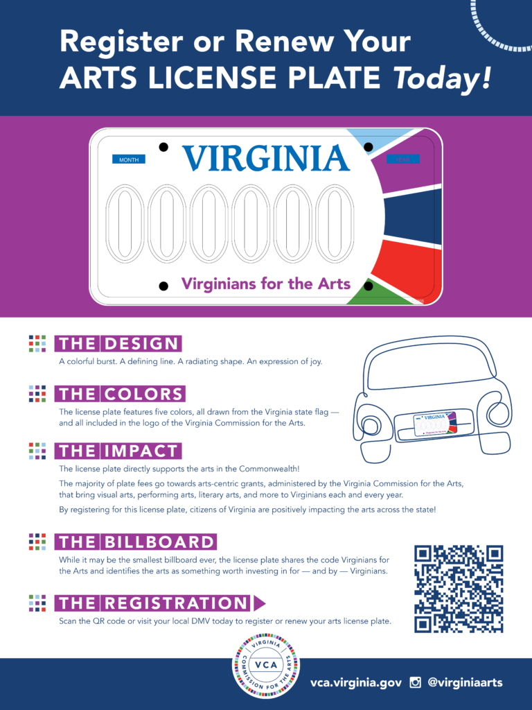 कला लाइसेंस प्लेट